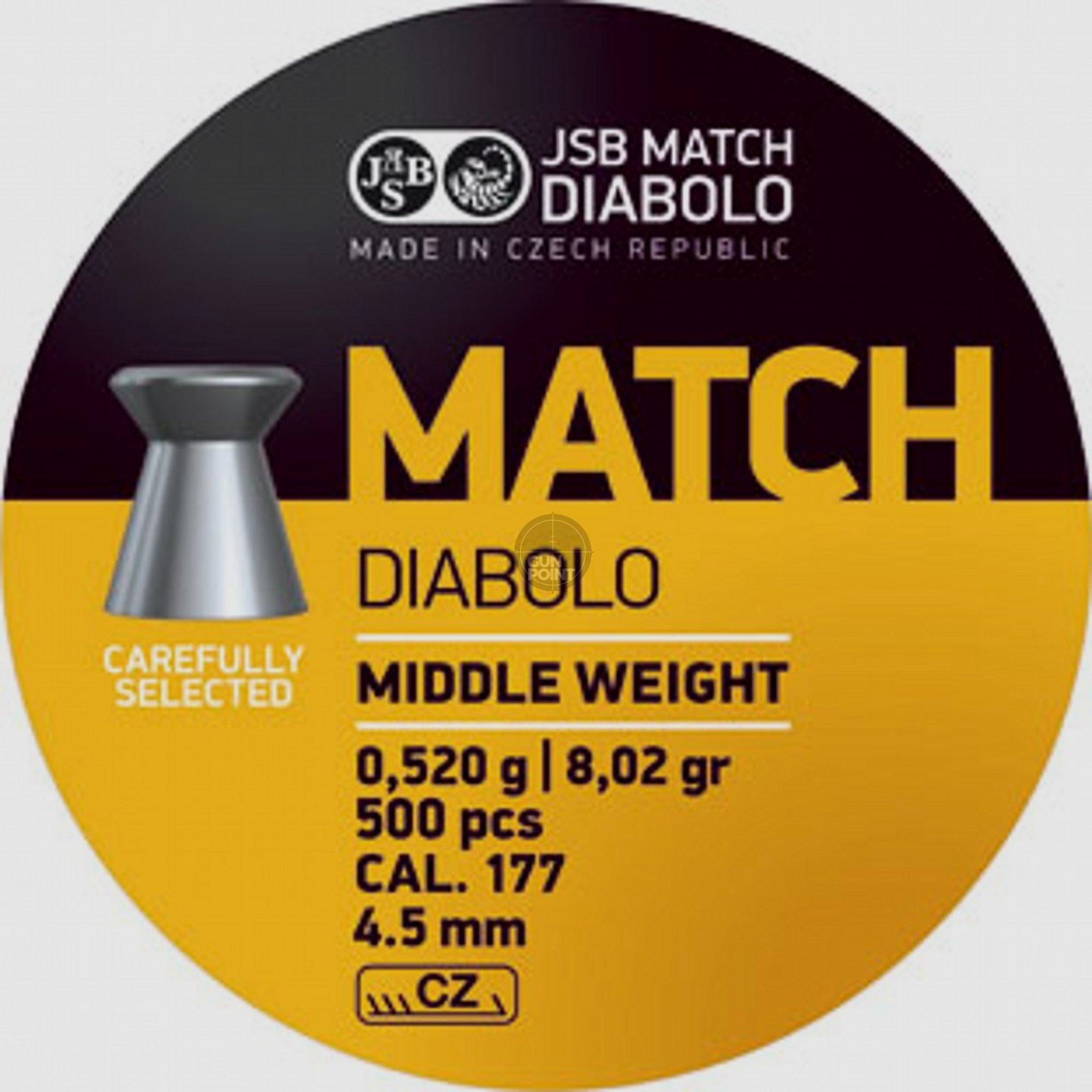 JSB Match Mittel 0,520 g