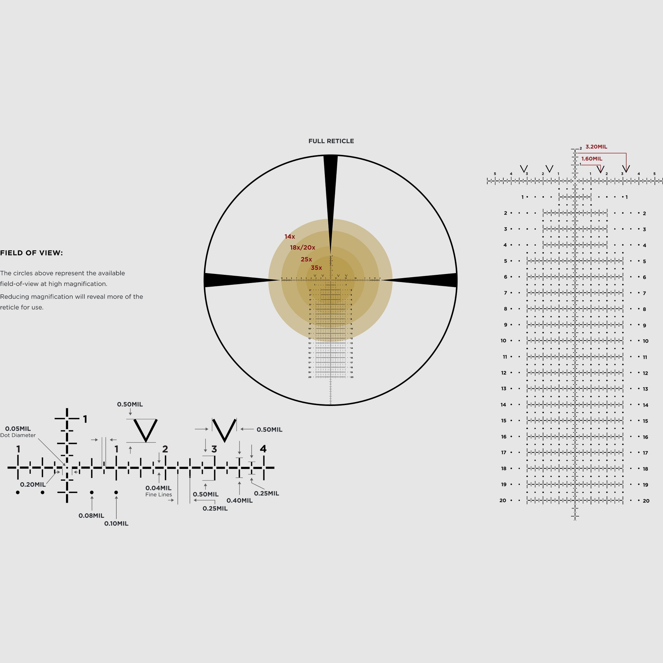 Leupold Mark 5 HD 7-35x56 M5C3 FFP CCH