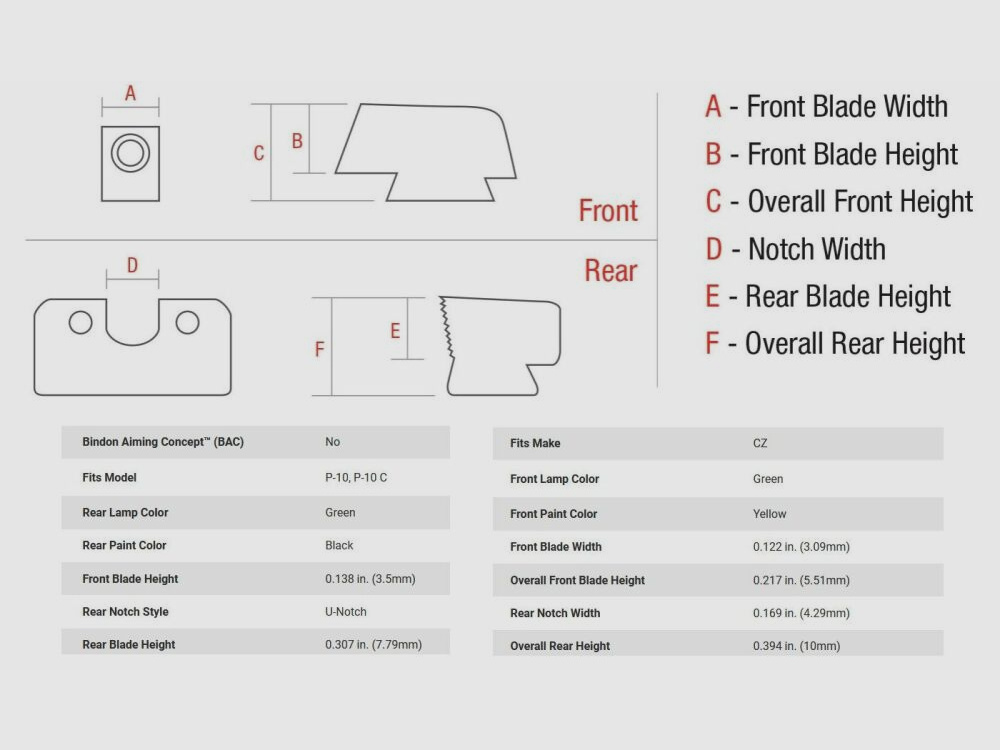 Trijicon N-Visier HD XR gelb CZ P10/P10C