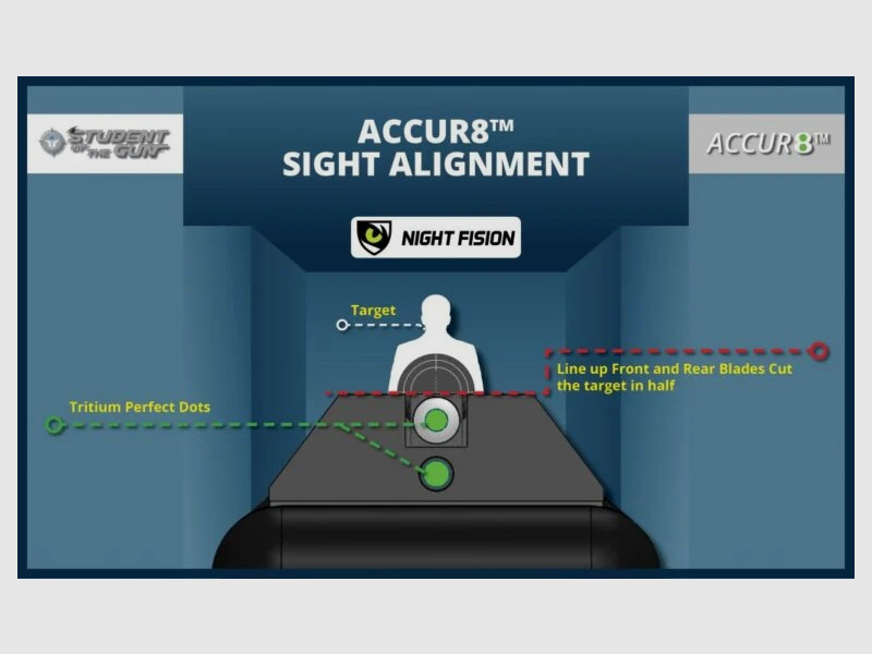 NIGHT FISION Glock 42/43/43X Accur8 Tritium Sight Jaune, image 5 sur 5