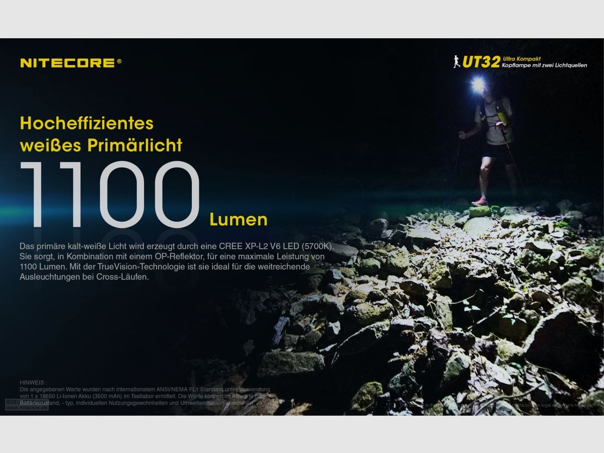 Nitecore UT32 Stirnlampe UT32 Dual Output