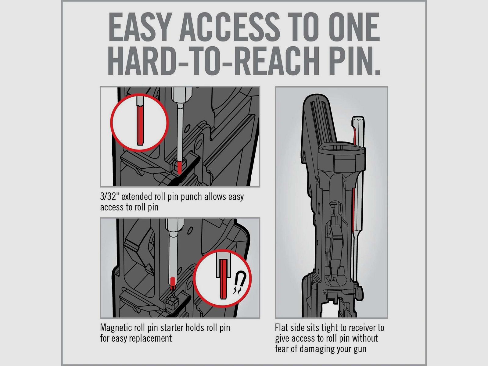 REAL AVID BOLT CATCH PUNCH SET #AVBCPS, immagine 3 di 3