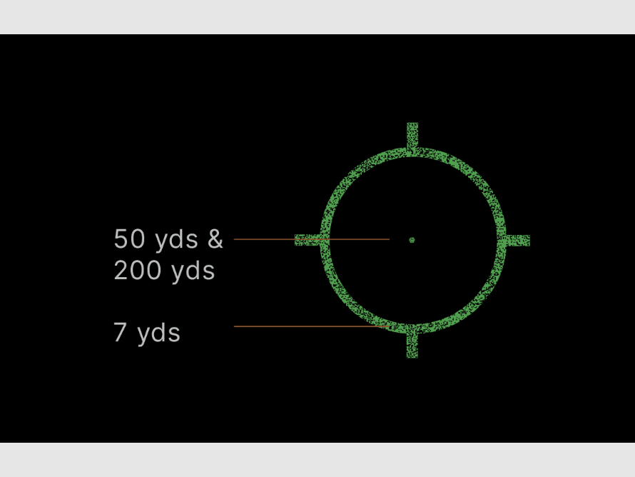 Eotech EXPS 2-0 Green Reticle mit QD Picatinny Montage, Bild 3 von 7