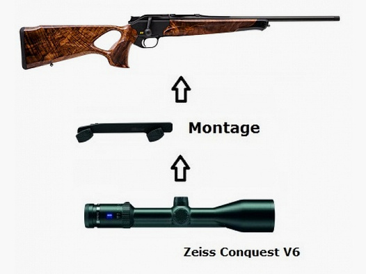 Blaser R8 Success + Zeiss V6 2.5-15x56 M + Mount + ... / Complete package