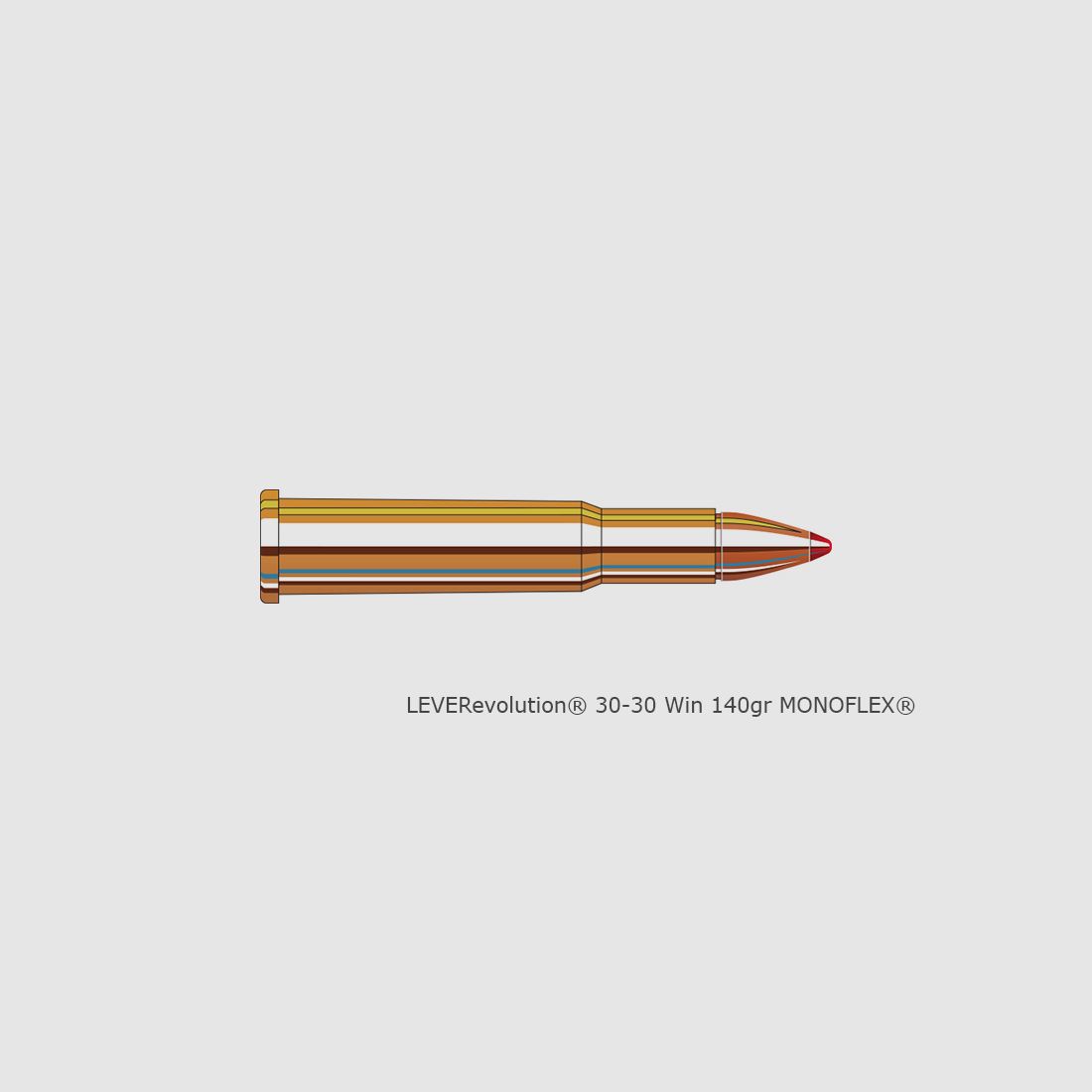 Hornady Leverevolution .30-30 Win. 10.4g FTX, imagen 2 de 3