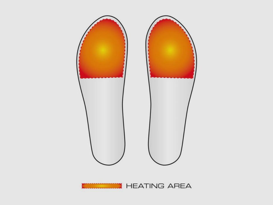 Alpenheat WirelessHOTsole mit App-Bedienung, Bild 9 von 16
