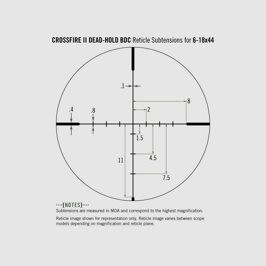 Vortex Crossfire II 6-18×44 Zielfernrohr, Bild 2 von 2