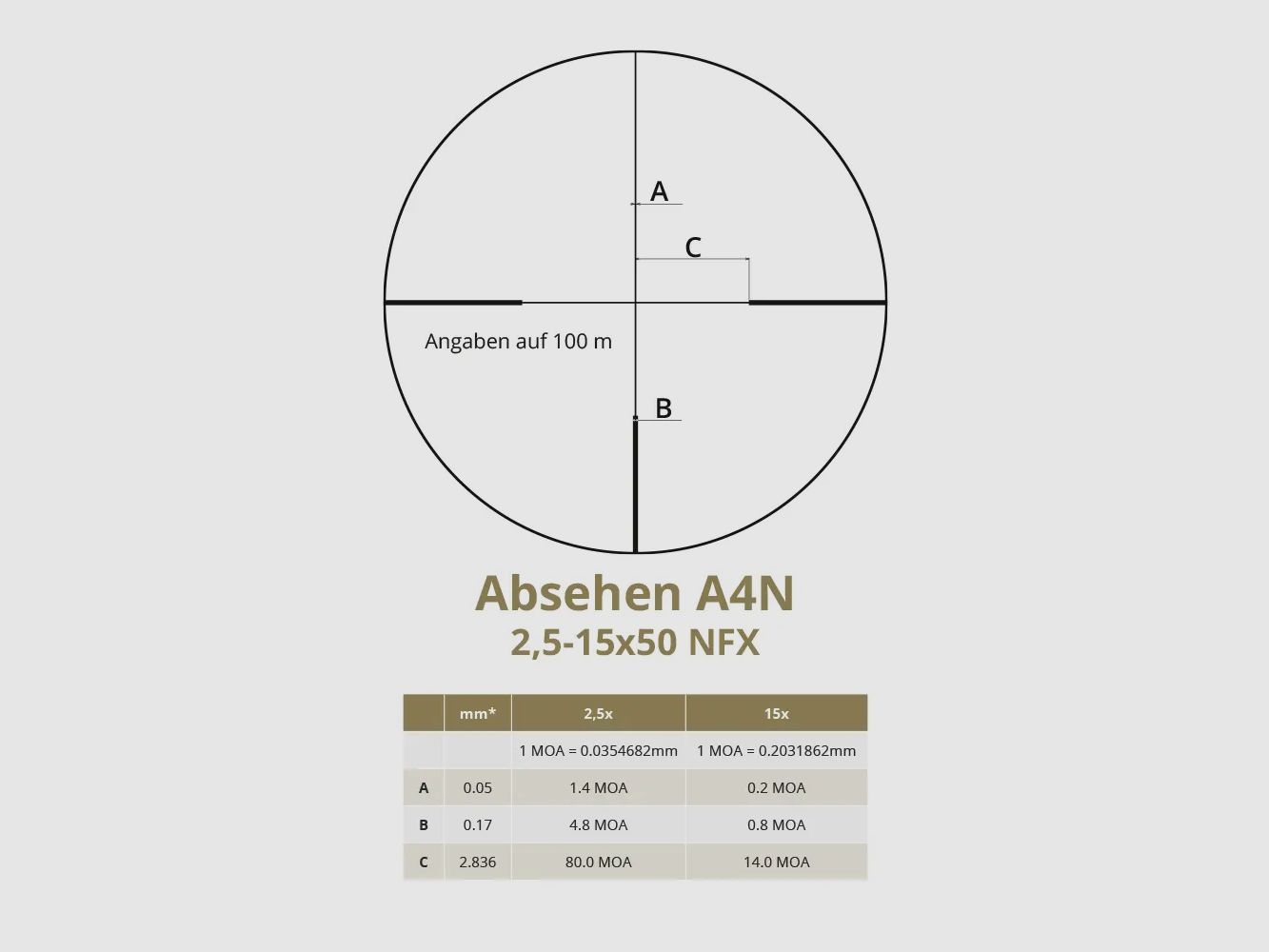 DDoptics Zielfernrohr | Nighteagle V6 2,5-15x50 NFX | Gen3 | MRAD | A4N