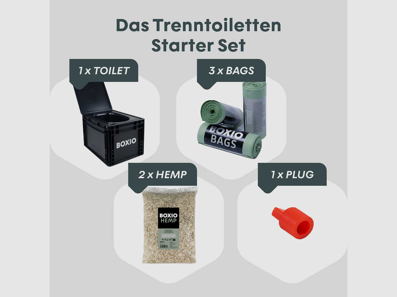 BOXIO - TOILET PLUS | Trenntoilette mit Starterset