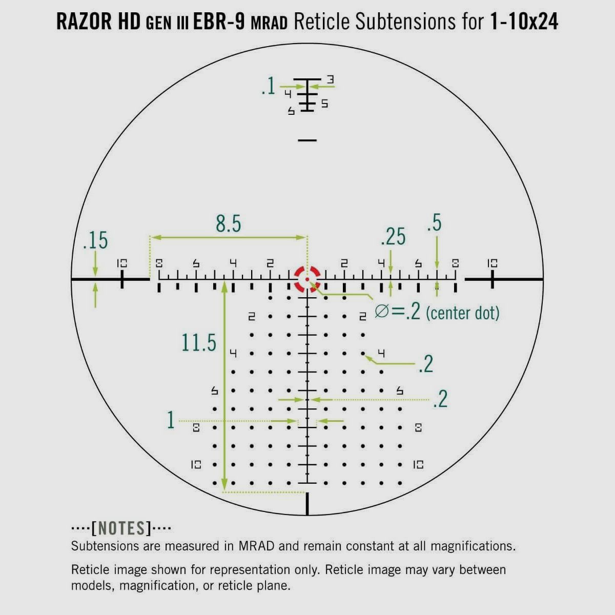 Vortex Razor HD Gen III 1-10×24 MRAD, Bild 3 von 6