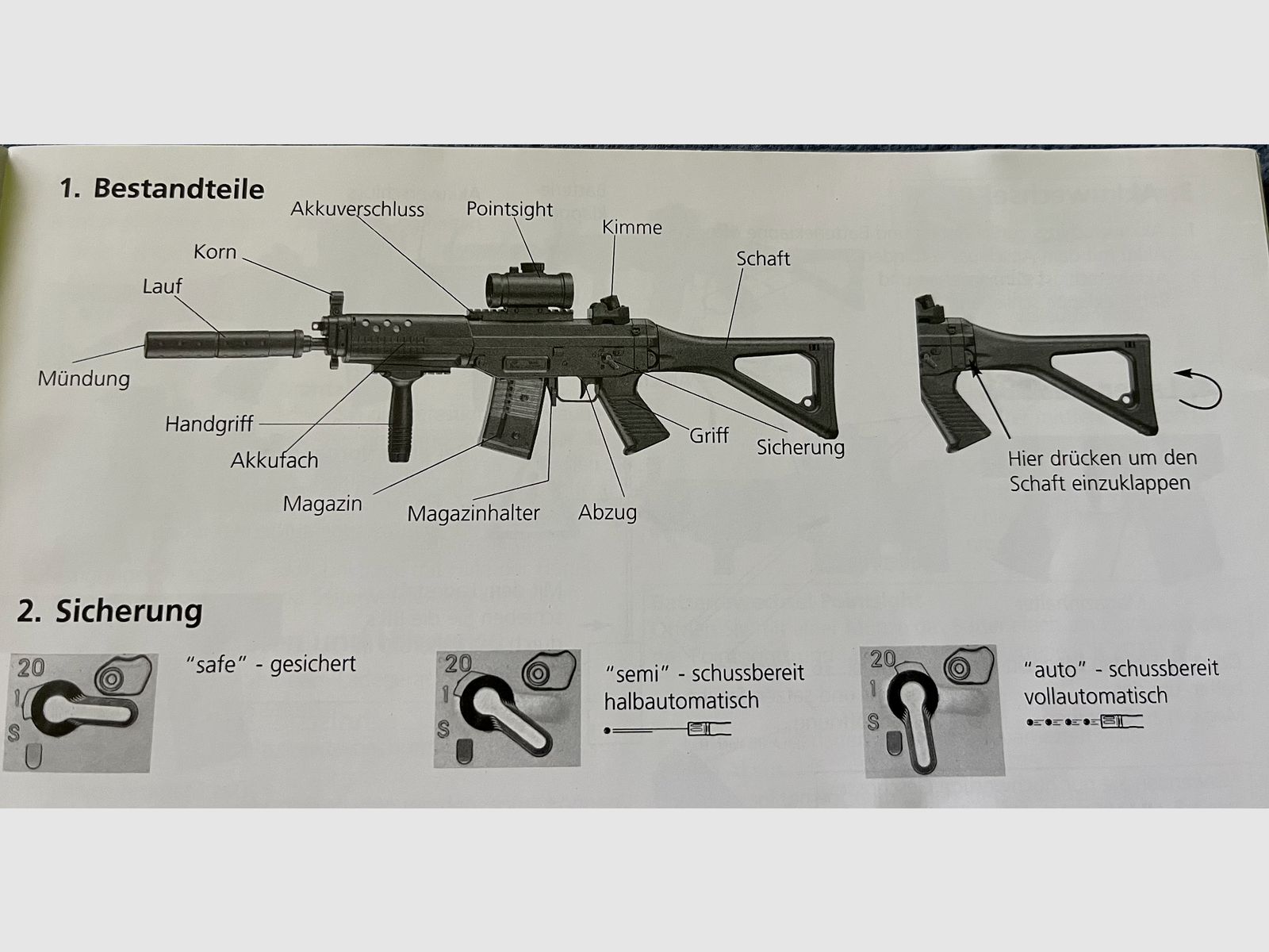 RS2 Electric Airsoft