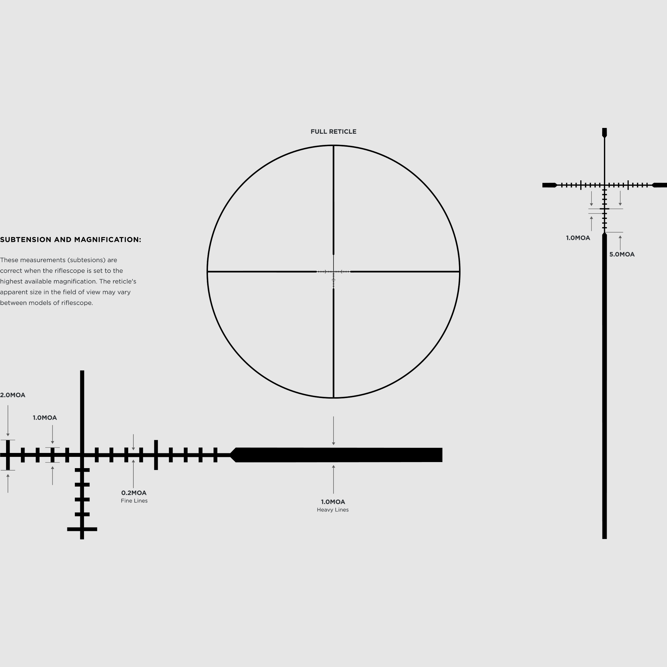 Leupold VX-Freedom 4-12x40 CDS Tri-MOA 25,4mm matowa czarna