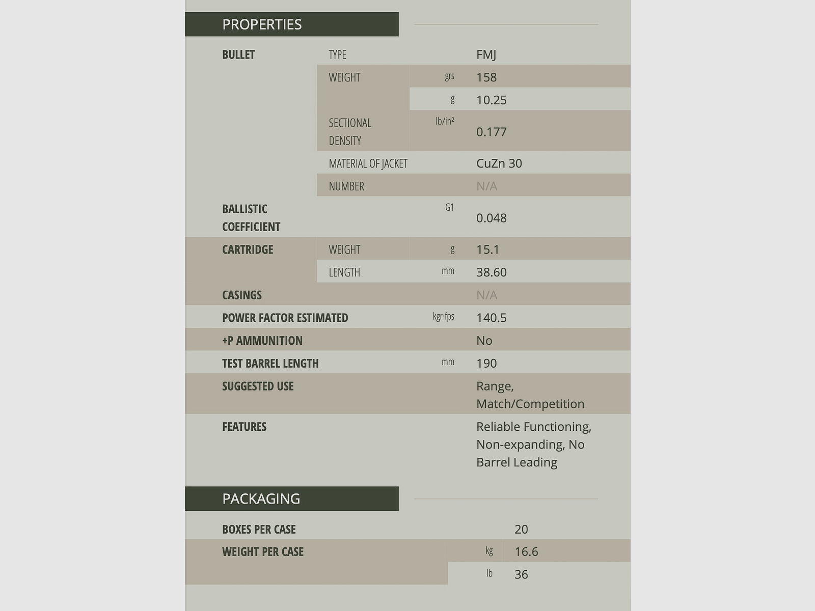 Sellier & Bellot 64193 .38 Spec. Vollmantel 10,24g 158grs. Revolvermunition