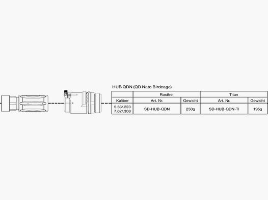 Adaptateur B&T QDN pour silencieux PRINT-X