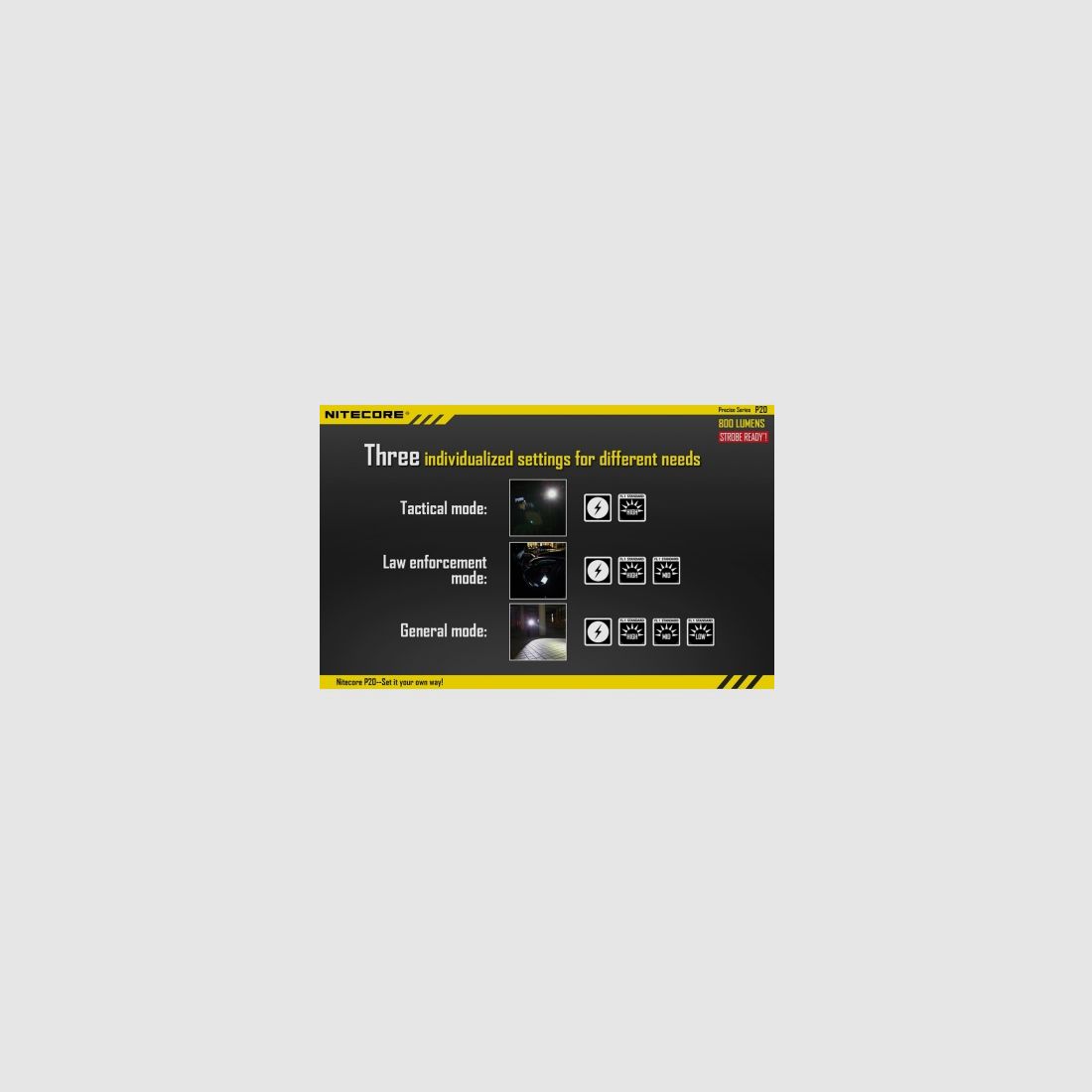 Latarka Nitecore P20 Precise - Strobe Ready 800 Lumenów, zdjęcie 9 z 24