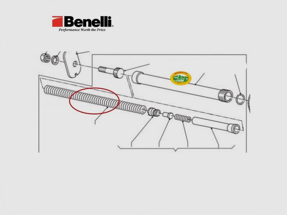 BENELLI Molla Biella Inox Raffaello - Montefeltro - Ethos Kal. 12 und 20