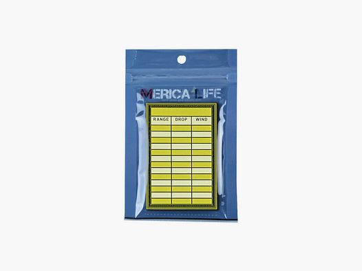 Range Data Patch