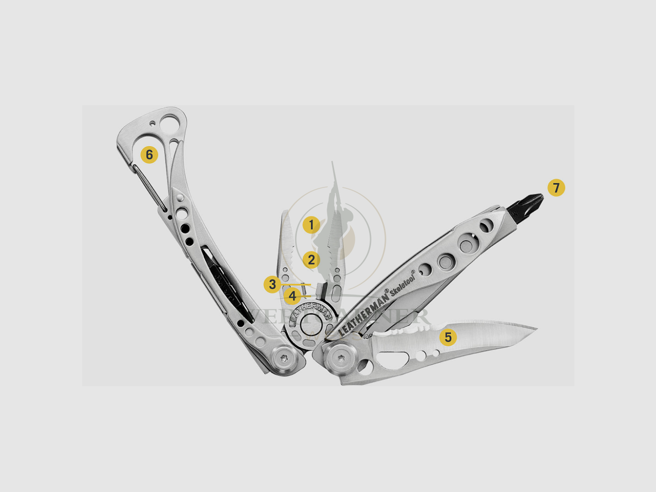 Leatherman Skeletool Topo Multitool, zdjęcie 4 z 5