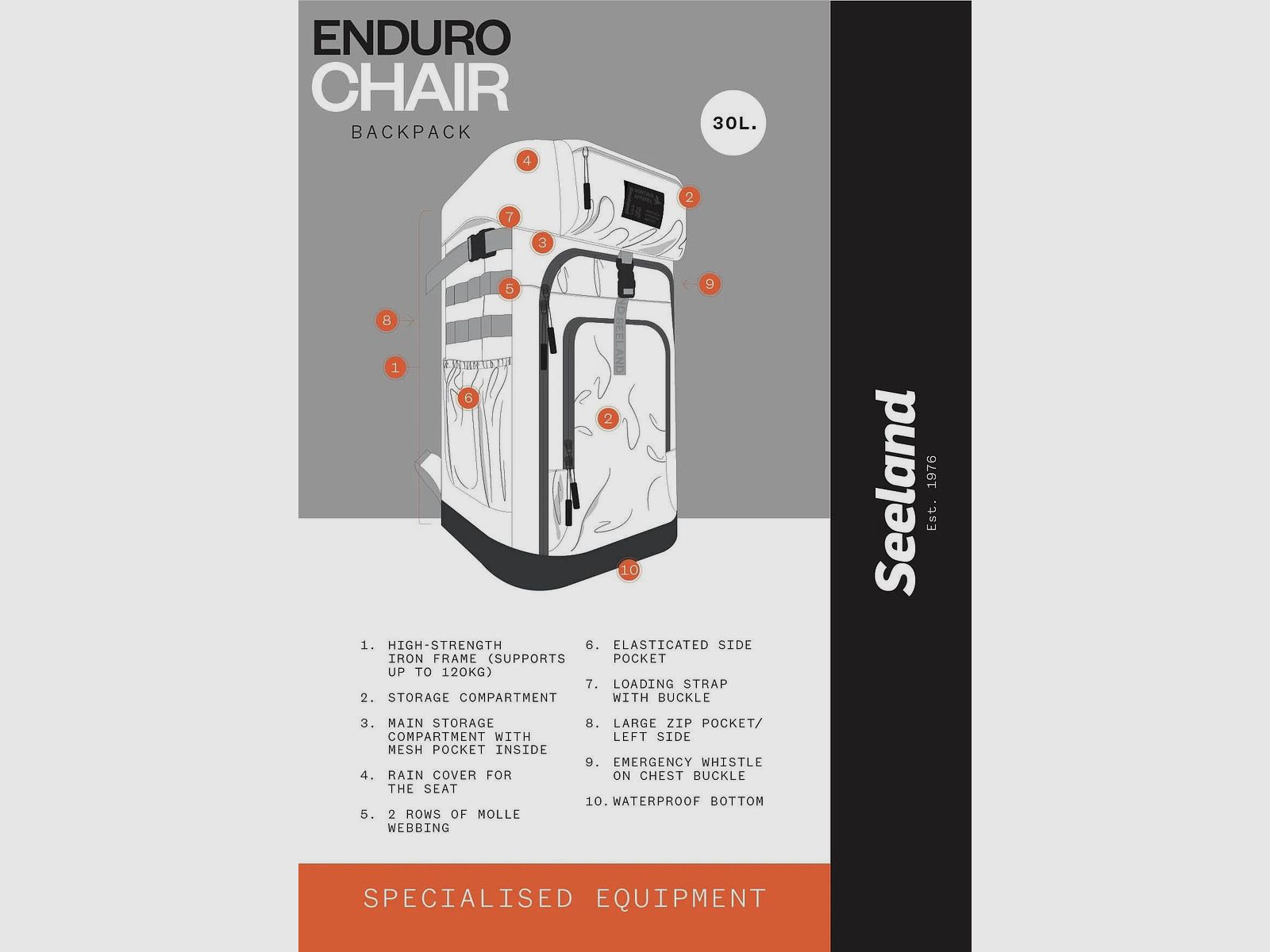 PLECAK SEELAND ENDURO CHAIR BACKPACK PINE GREEN, zdjęcie 3 z 3