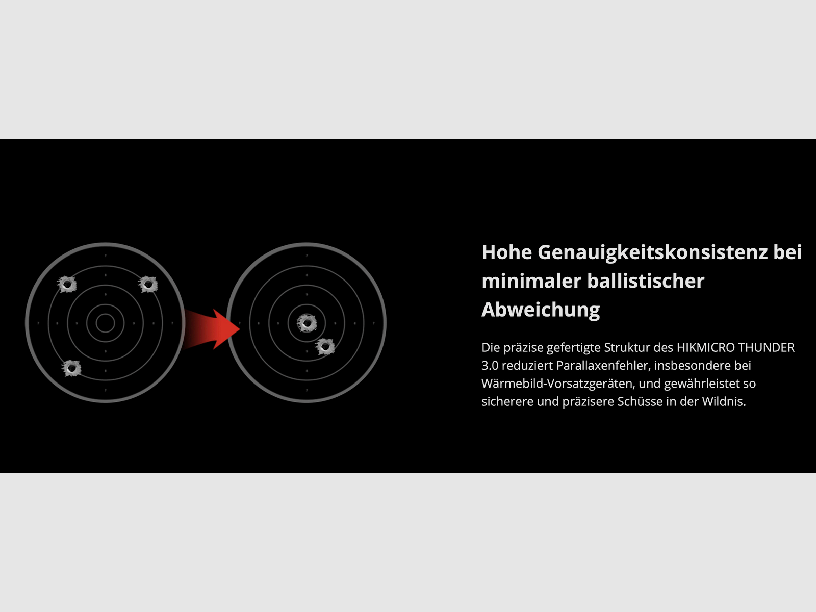 Hikmicro 50-2-128 Clip-On Thunder TQ35C 3.0 Wärmebildvorsatzgerät 640 x 512 12µm < 15 mK