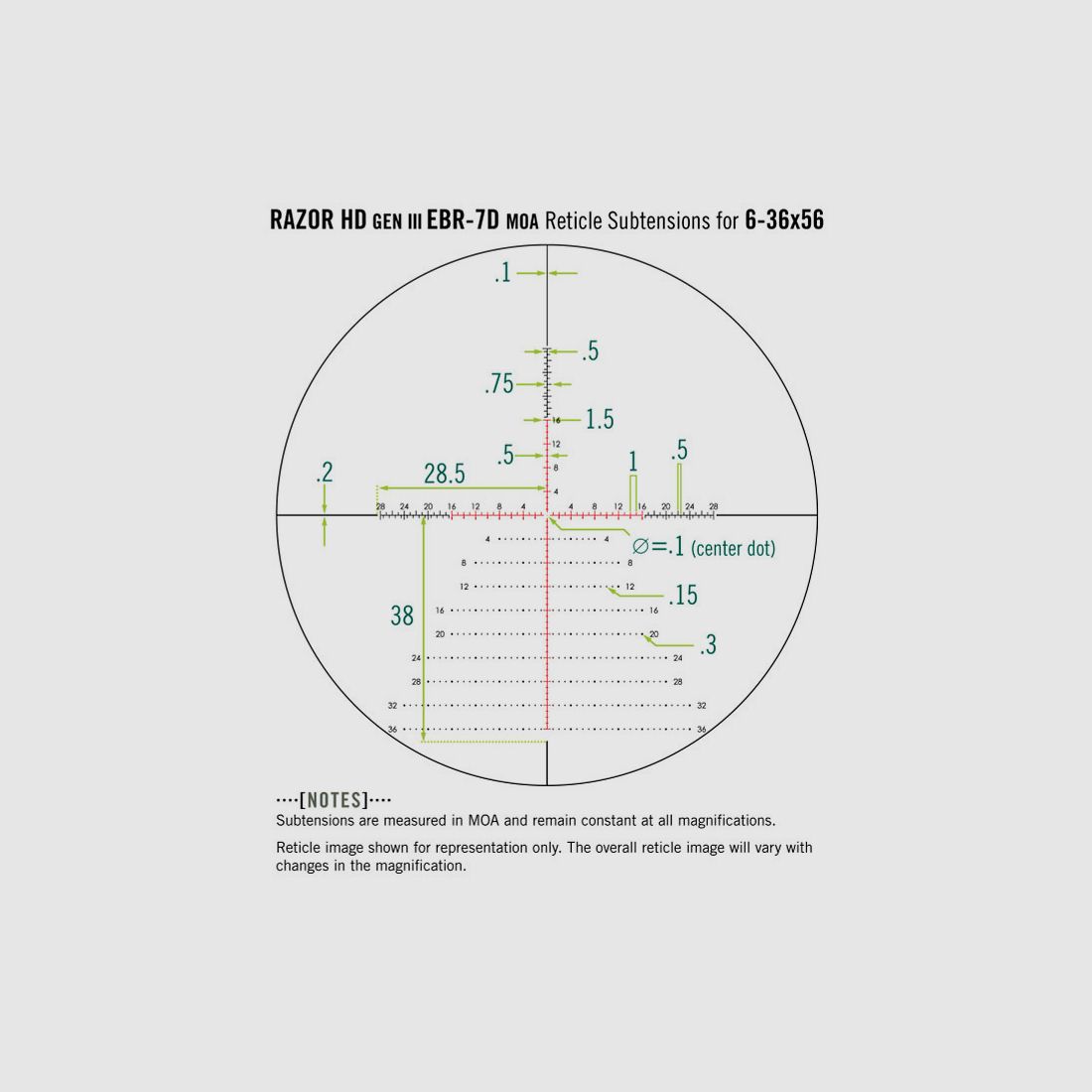 Vortex Razor HD Gen III 6-36x56 FFP MOA