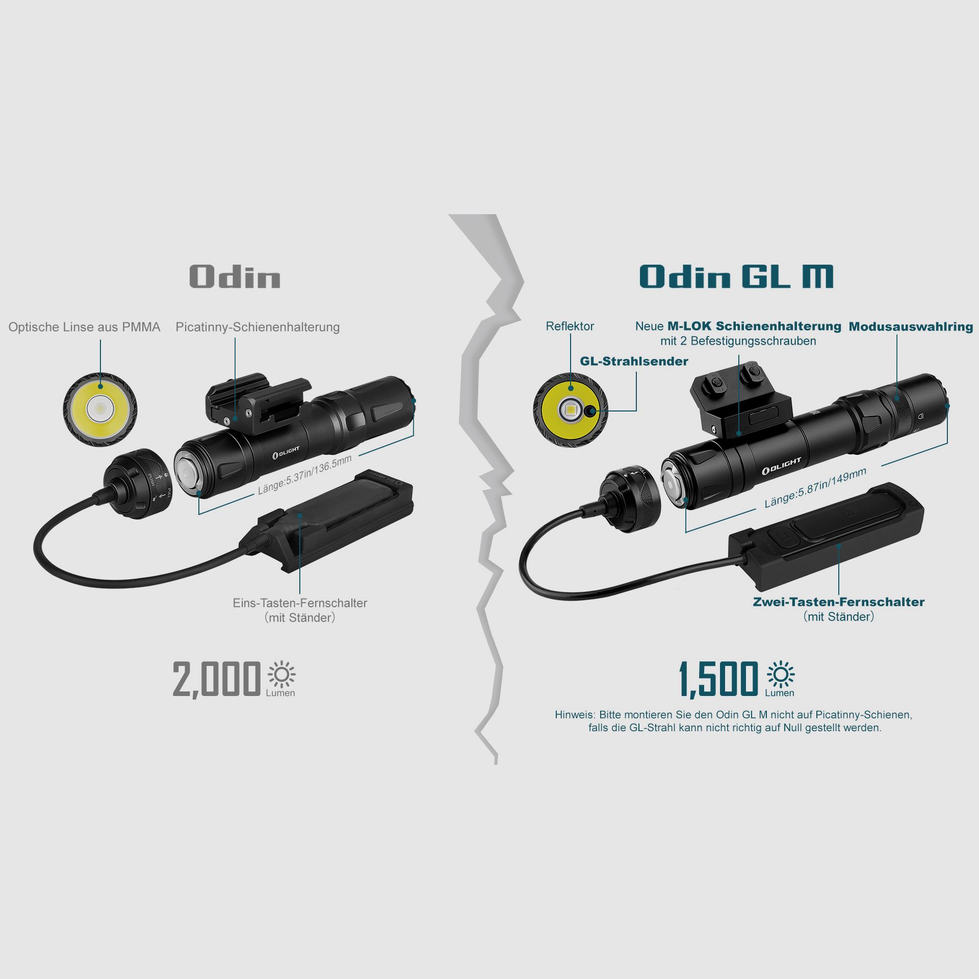 Olight Odin G Laser für Picatinny Tactical Flashlight BLK, billede 7 af 13
