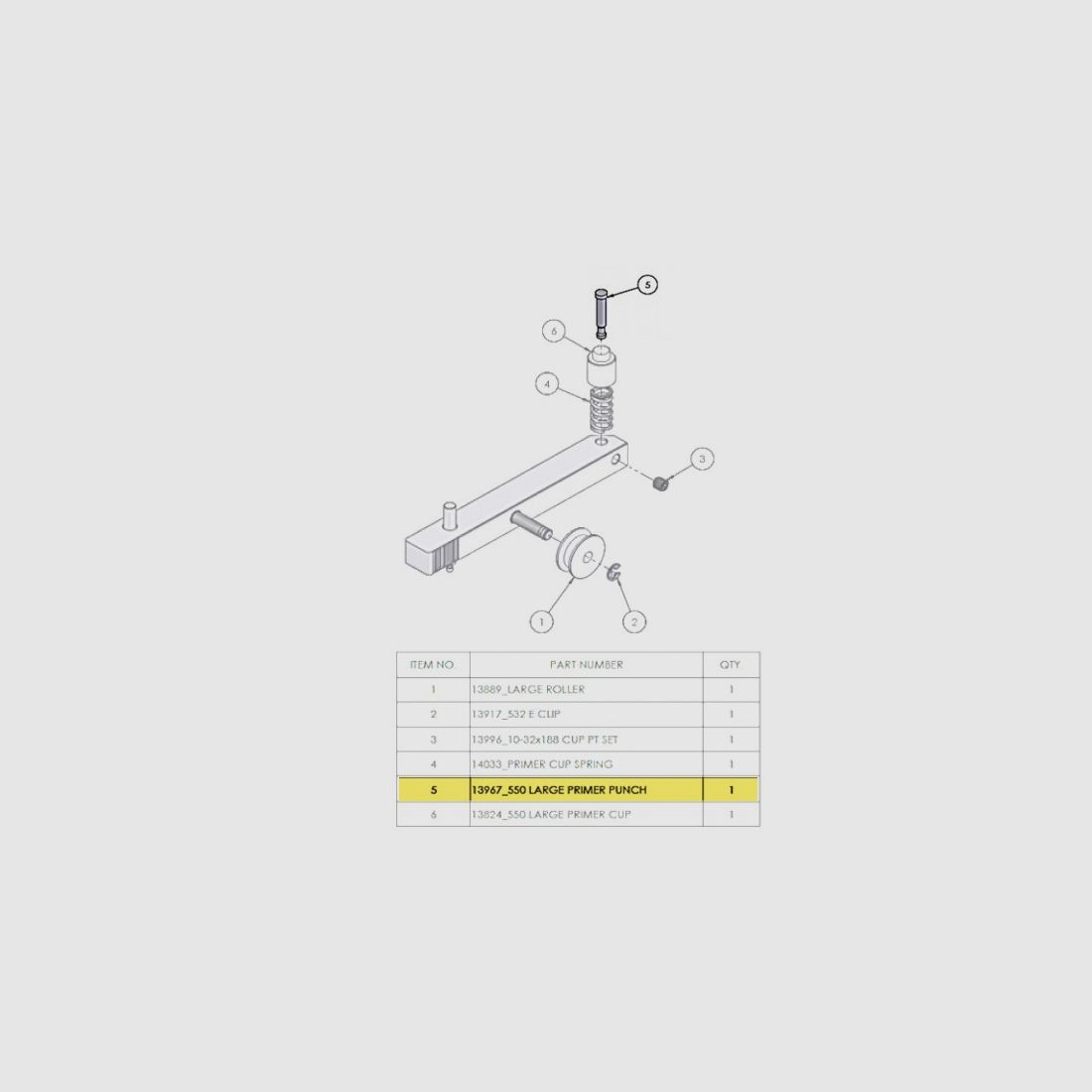 ZÜNDSTIFT DILLON 550 SMALL