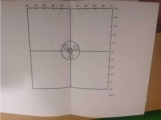 Sistema intercambiable .223 (Sauer 202/200/205)