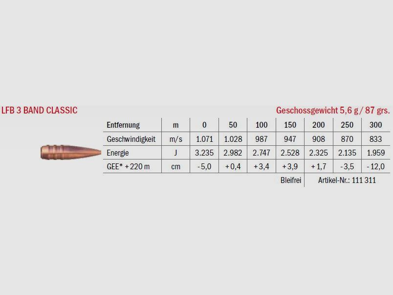 LFB 3 Band Classic .264 Win. Mag. 5.6g, Bild 2 von 2