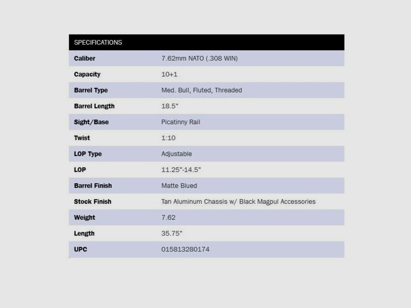Mossberg MVP Light Chassis 18,5" (18,5 Zoll), Bild 2 von 2