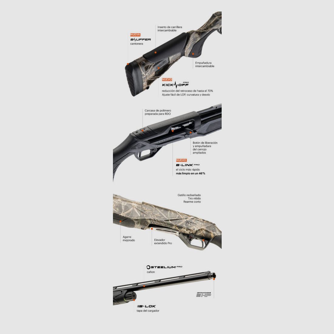 Strzelba Beretta AX800 Camo Max7, zdjęcie 2 z 6