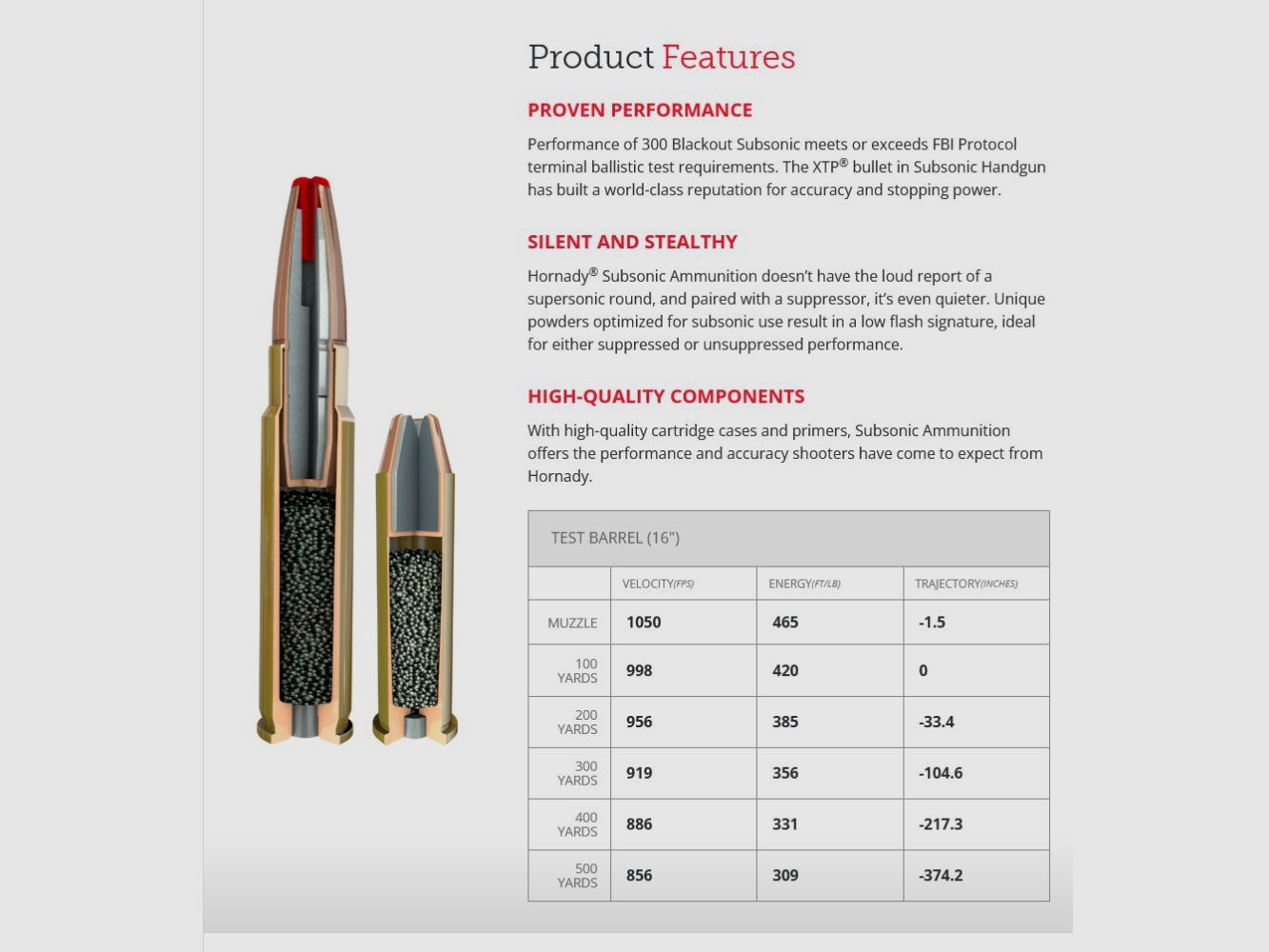 Hornady Subsonic AMMO .300 Blackout 190GR SUB-X