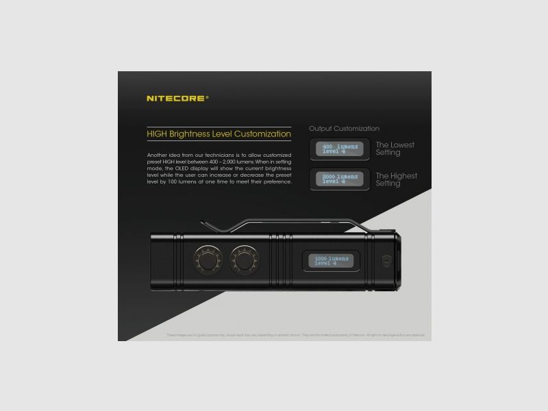 Zaklamp Nitecore TM10K Tiny Monster 10K, afbeelding 15 van 18
