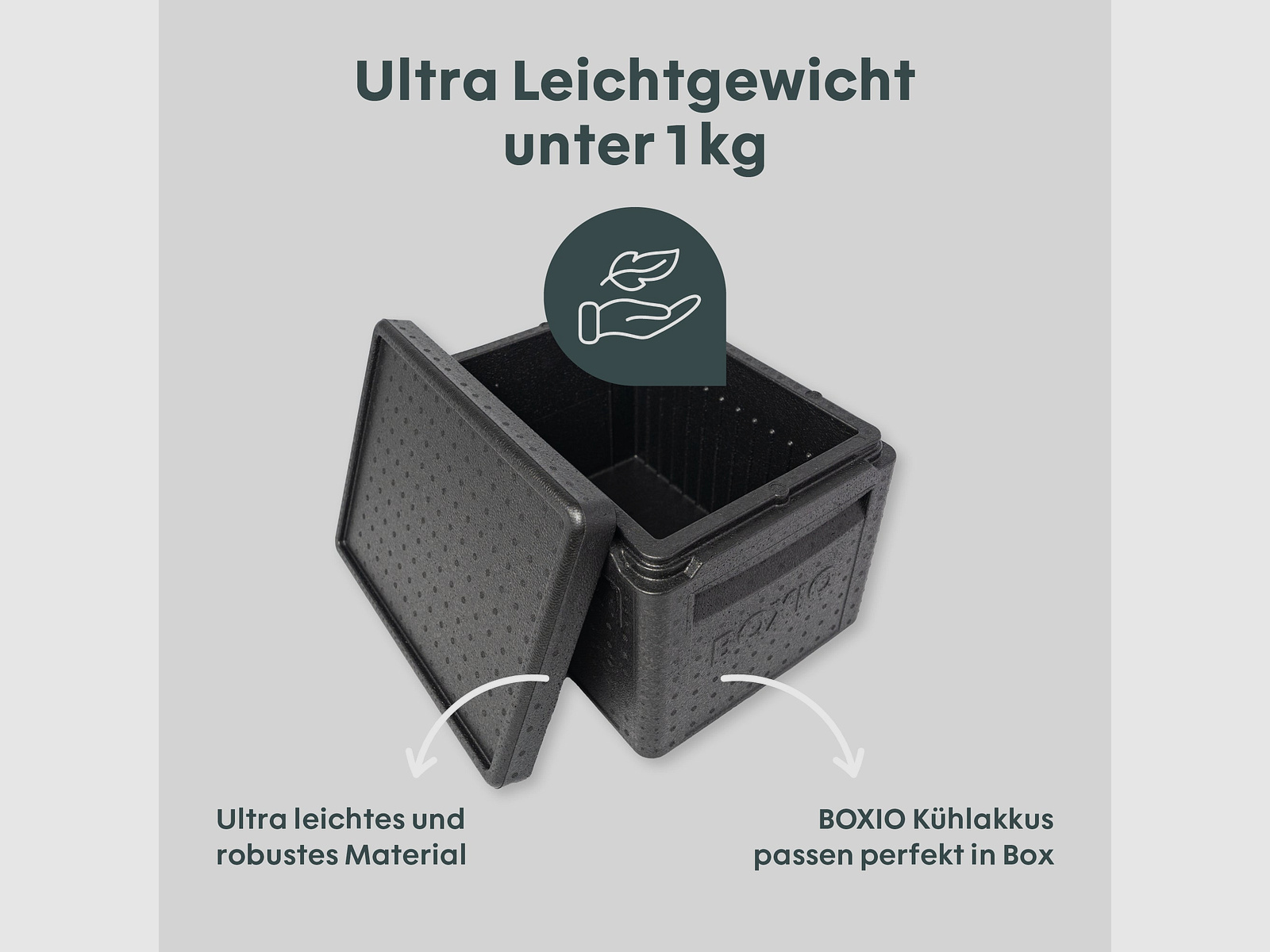 BOXIO - COOL | Passive Kühlbox