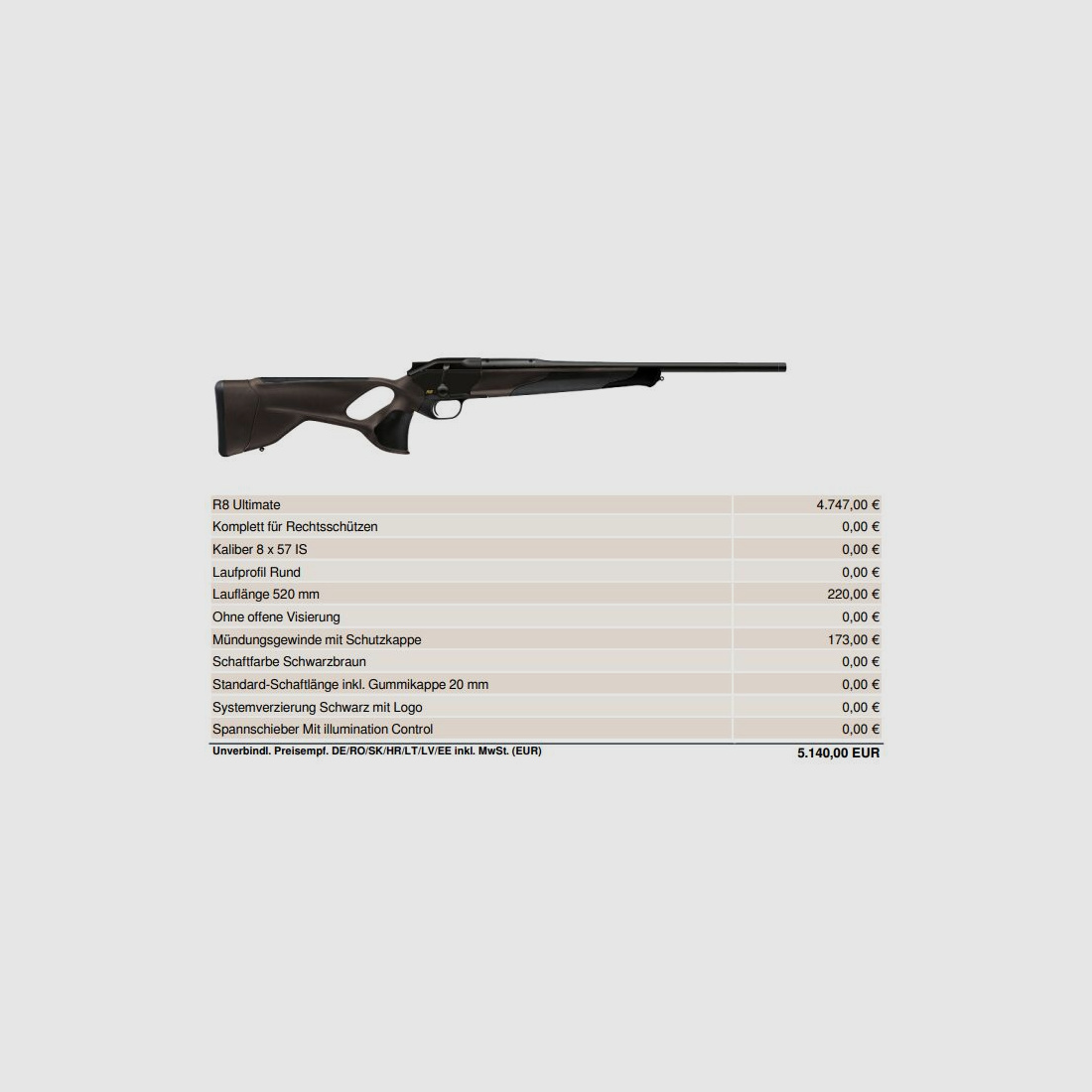 Blaser	 R8 Ultimate, 52cm, Mündungsgewinde Auf Lager