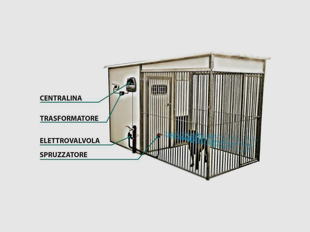 Waterafschrikmiddel tegen blaffen voor kennels - Sentinelle, afbeelding 3 van 6