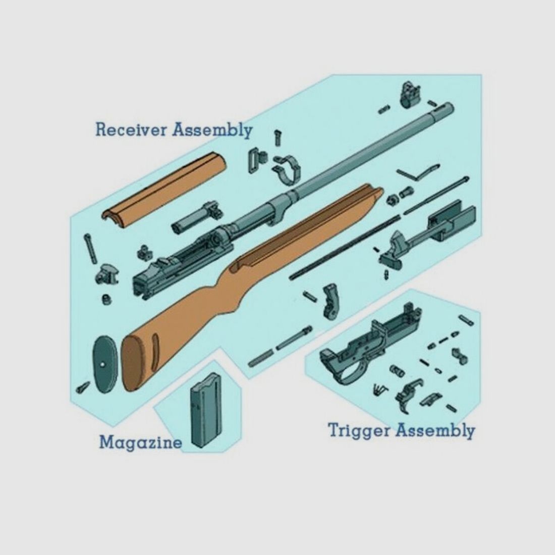 Auto-Ordnance M1 Carbine 18" (18 Zoll) GI .30Carbine