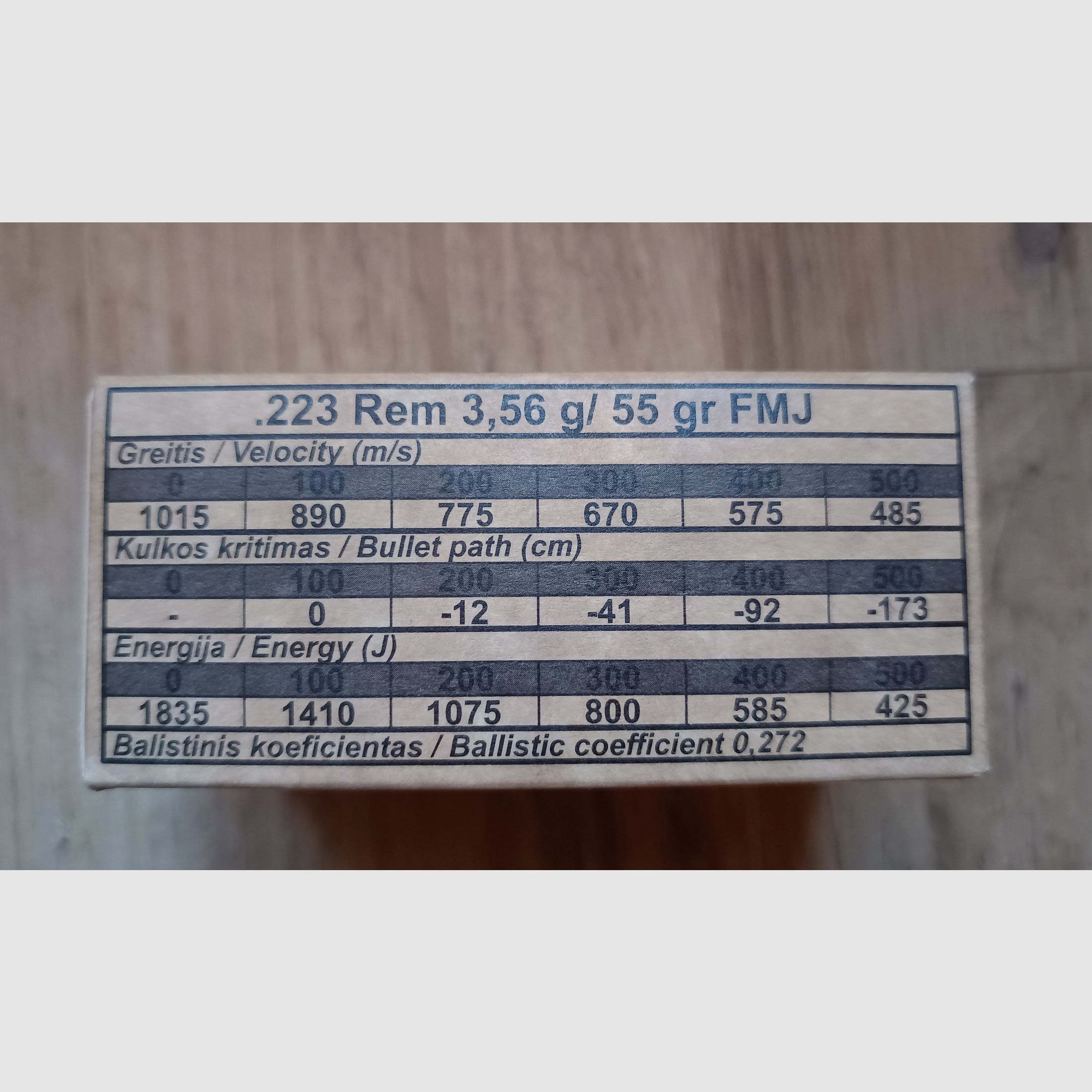 450 Schuss Munition .223 Rem, Neu & originalverpackt 