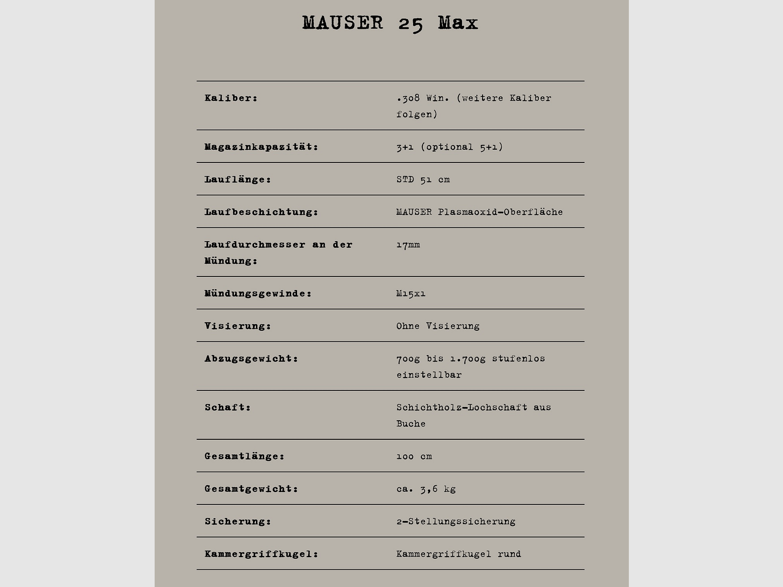 MAUSER M25 Max .308Win, 51er LL M15x1 + RS-4 2,5-10x50S