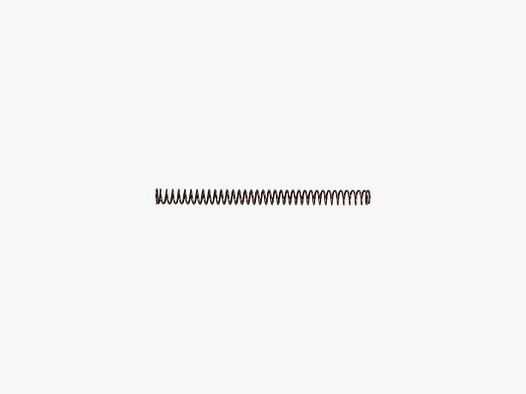 Wolff Gunspring Macher Muelle CZ-75