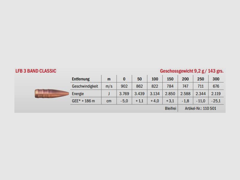 LFB 3 Band Classic .308 Win. 9.2g, afbeelding 2 van 2
