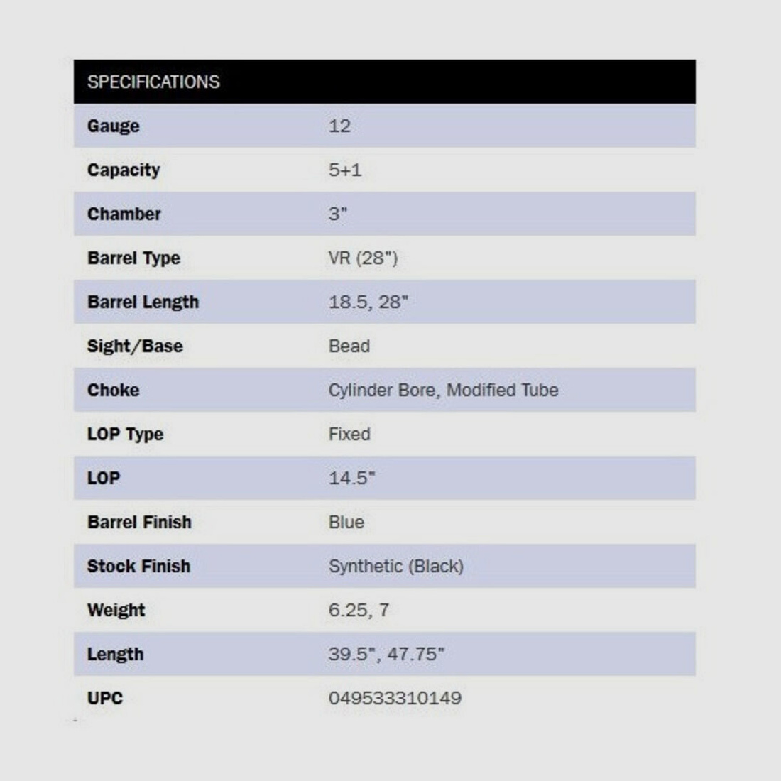 Mossberg Maverick 88 Security/Field 18.5" (5 inches)/28" (28 inches) 12/76
