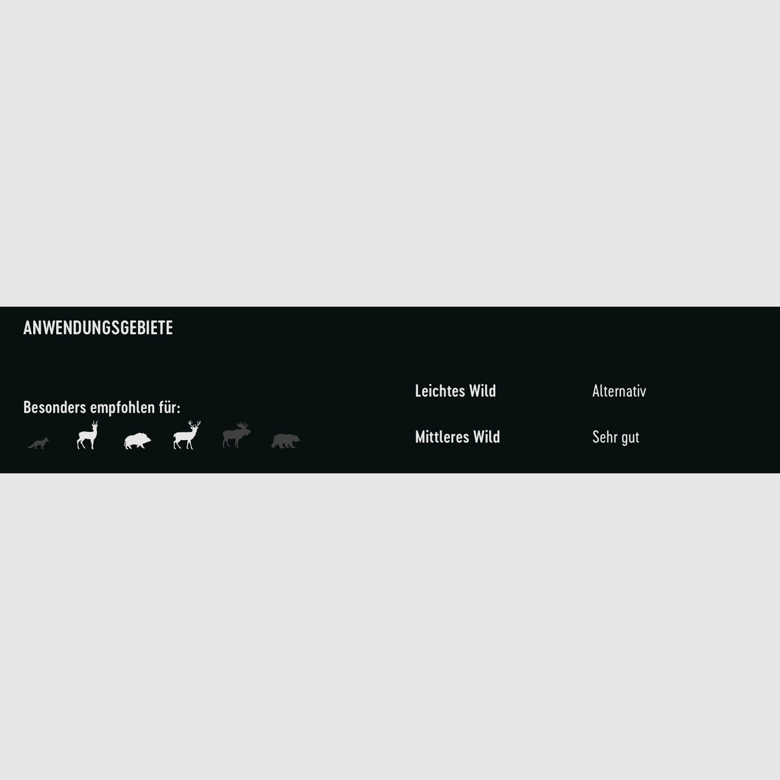 RWS 2411783 Büchsenpatronen .308 Win. Evo Green Short Rifle 9,0g 139grs.