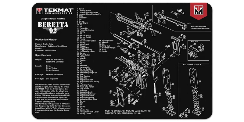 Tekmat Pistolen-Reinigungsmatte, Bild 1 von 8