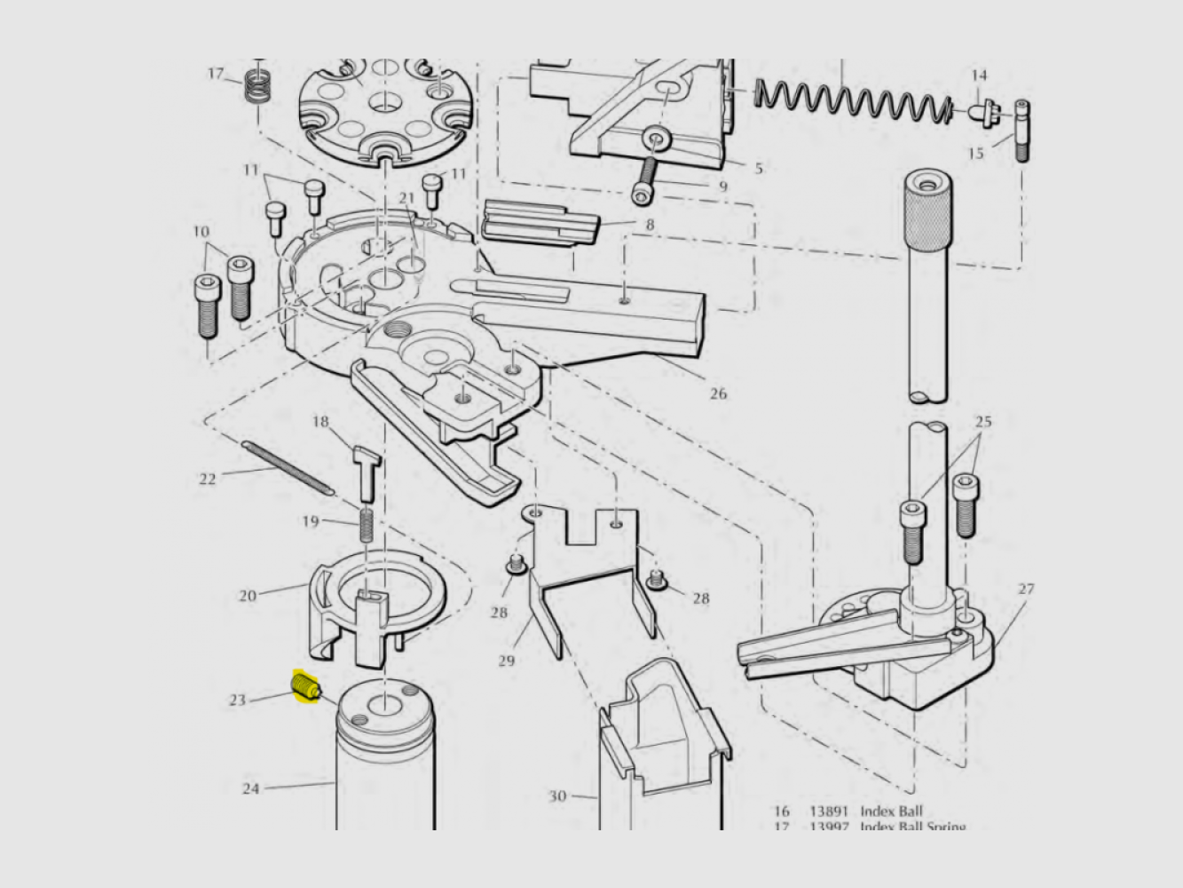 Pièces de rechange pour plateforme Dillon XL650