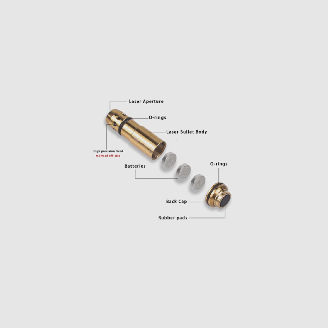  Laserpatrone  Dry Fire Pufferpatrone Schießkino 9 x 19  / 45ACP