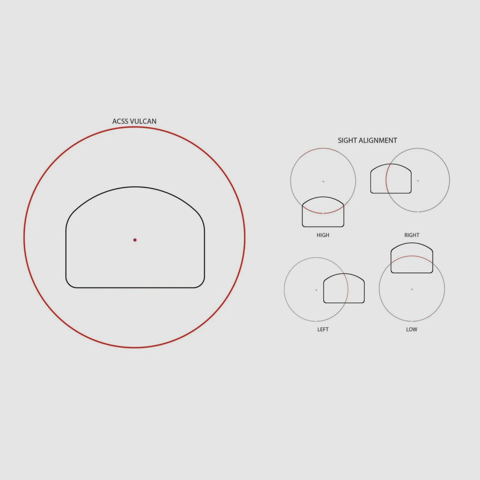 Primary Arms GLx RS-15 Mini Reflex ACSS Vulcan rot