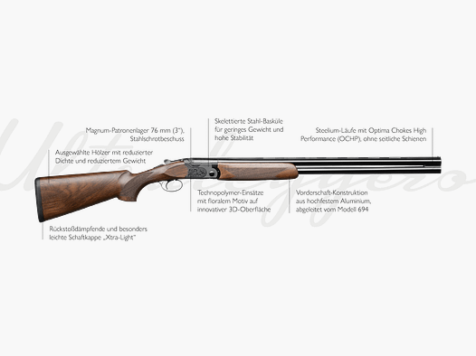 BERETTA ULTRALEGGERO