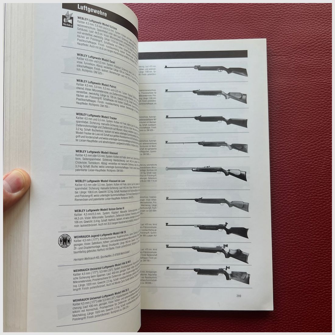 Waffen Digest ’96, Bild 2 von 9