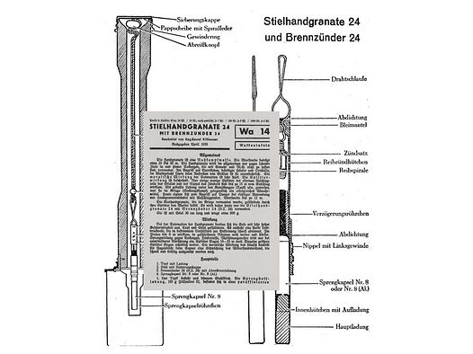 Nachdruck Taschenkarte Wehrmacht Stiel-Handgranate 24
